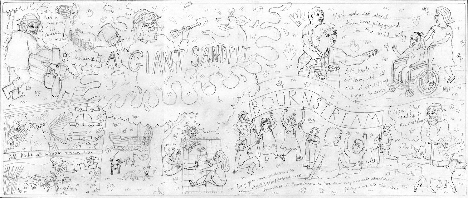 Table Top Roughs - click to enlarge