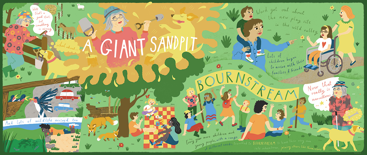 Table Top Roughs - click to enlarge